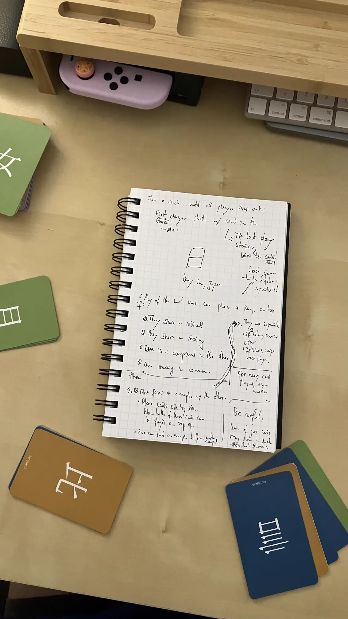 Fig 8. First prototype