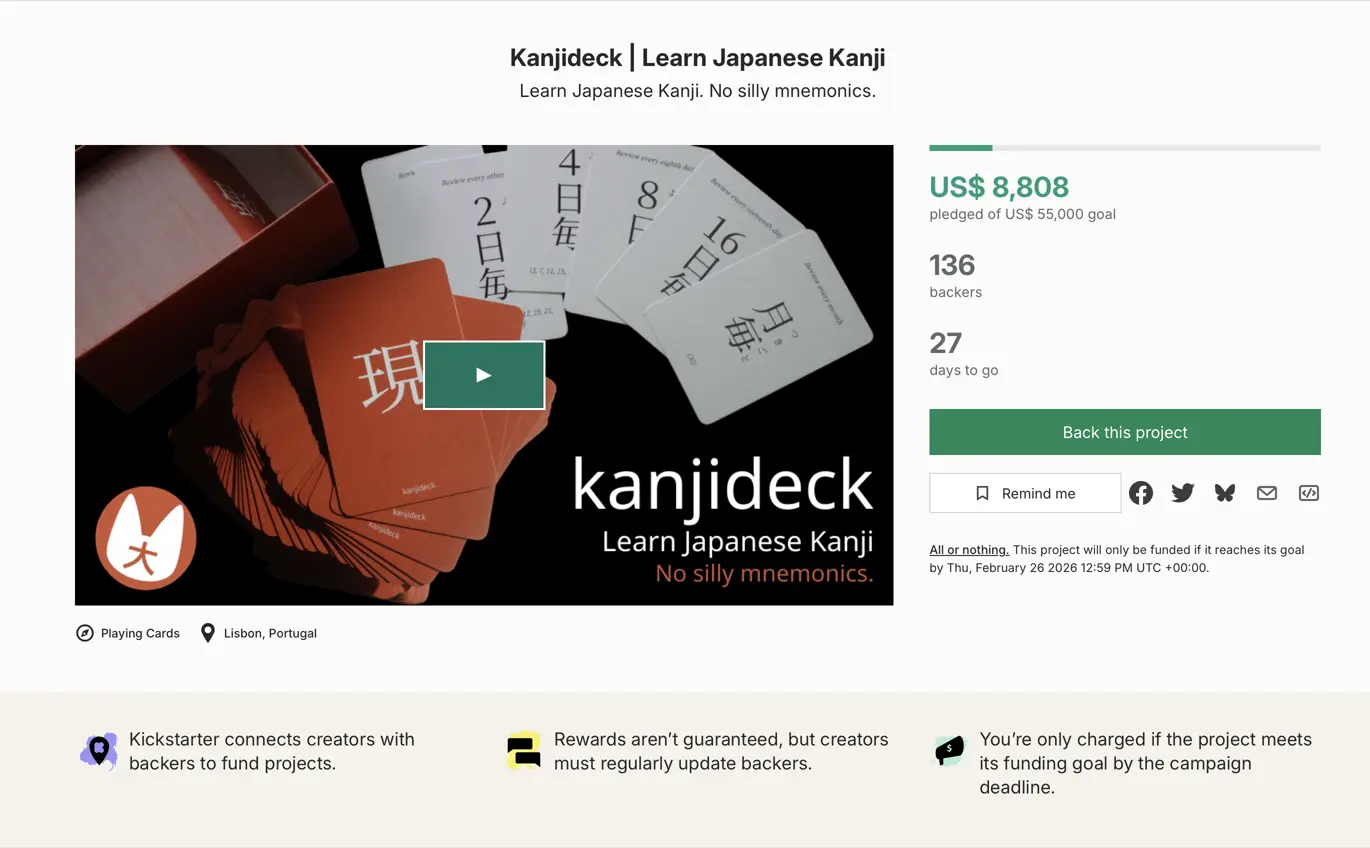 Fig 22. At 16% of the goal on the 3rd day